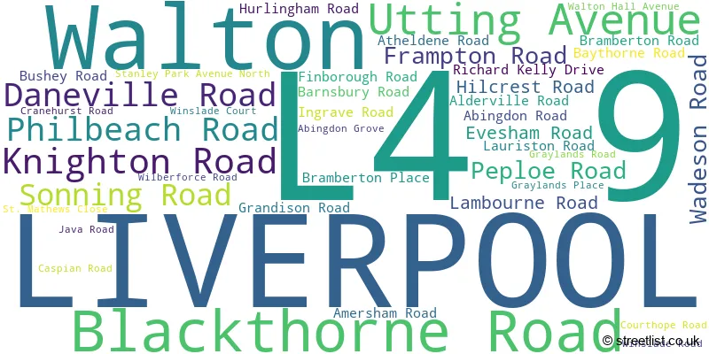 A word cloud for the L4 9 postcode